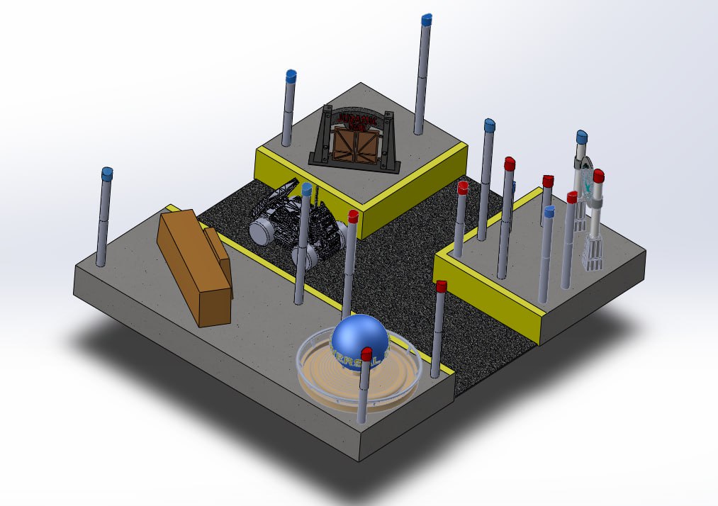 uss in solidworks